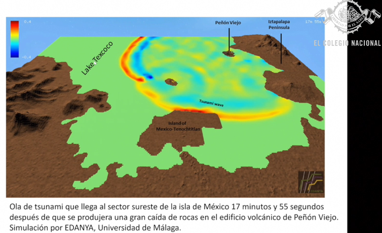 “Era como si el agua hirviera”: el tsunami que azotó un sitio clave de Tenochtitlan