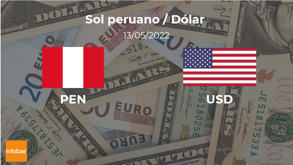 Perú: cotización de apertura del dólar hoy 13 de mayo de USD a PEN