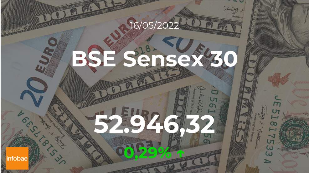 BSE Sensex 30: la bolsa de valores de la India abrió al alza este 16 de mayo