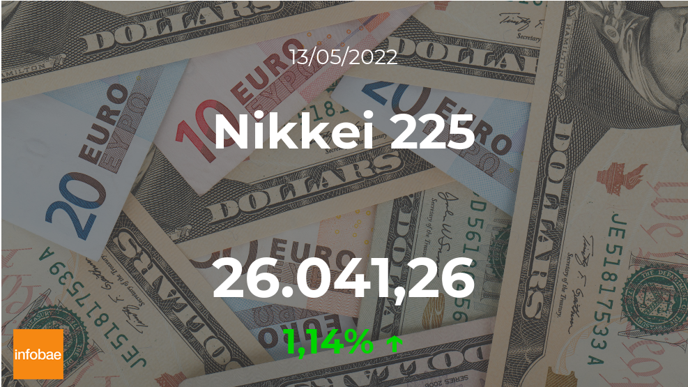 Nikkei 225 abre en terreno positivo este 13 de mayo