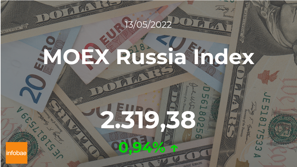 MOEX Russia Index este 13 de mayo: gana 0,94% durante su apertura