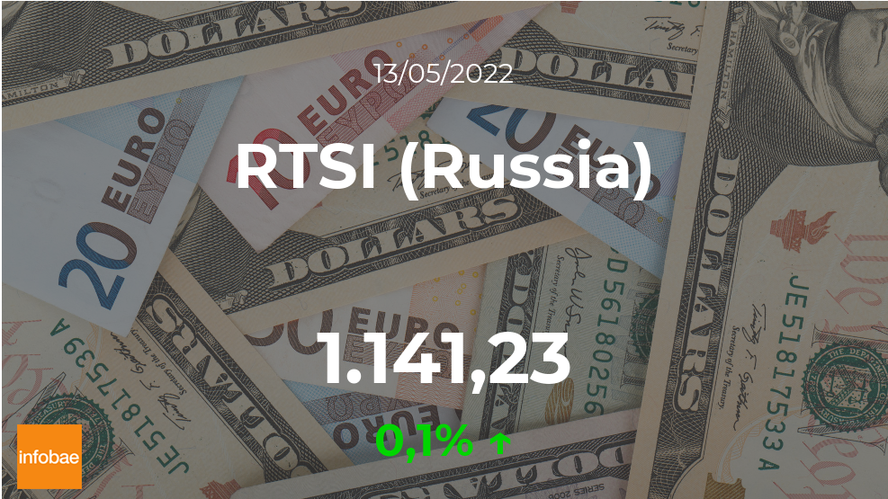 Apertura del RTSI de Rusia este 13 de mayo