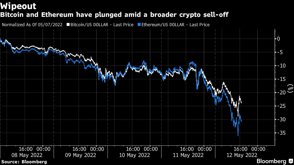 Según The Economist, la infrestructura cripto está quebrada