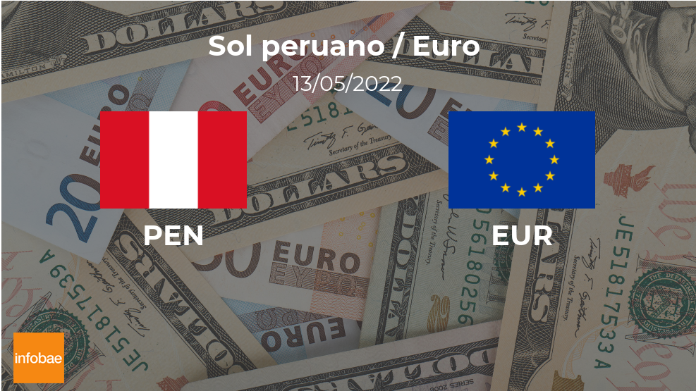 Euro: cotización de cierre hoy 13 de mayo en Perú