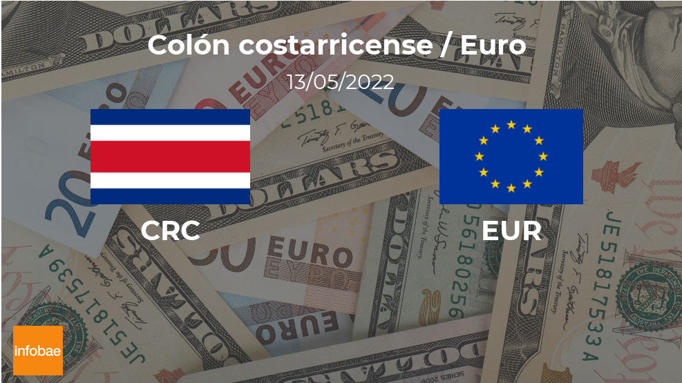 Euro: cotización de cierre hoy 13 de mayo en Costa Rica