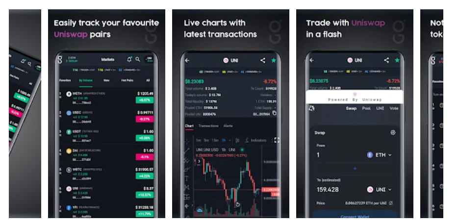 Mundo cripto: qué son las DApps o aplicaciones para blockchain