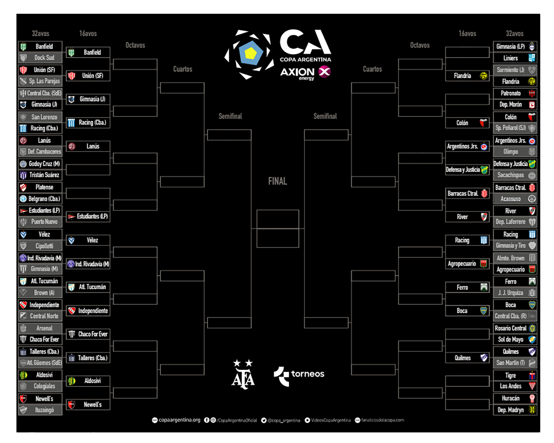 Barracas Central goleó 4-1 a Acassuso y será el rival de River Plate en la Copa Argentina: así quedó el cuadro