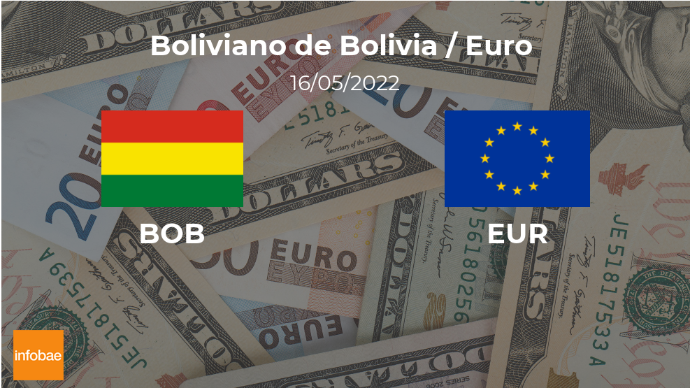 Valor de cierre del euro en Bolivia este 16 de mayo de EUR a BOB