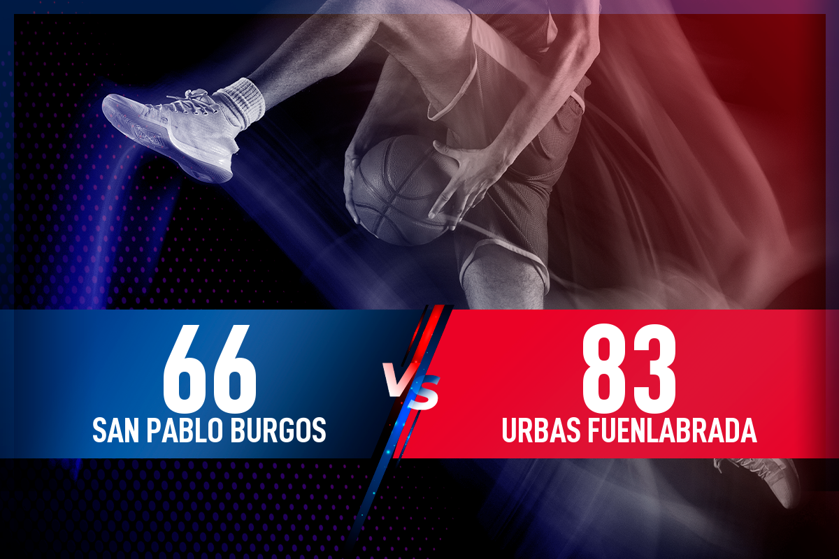 El Urbas Fuenlabrada logra ganar al San Pablo Burgos (66-83)