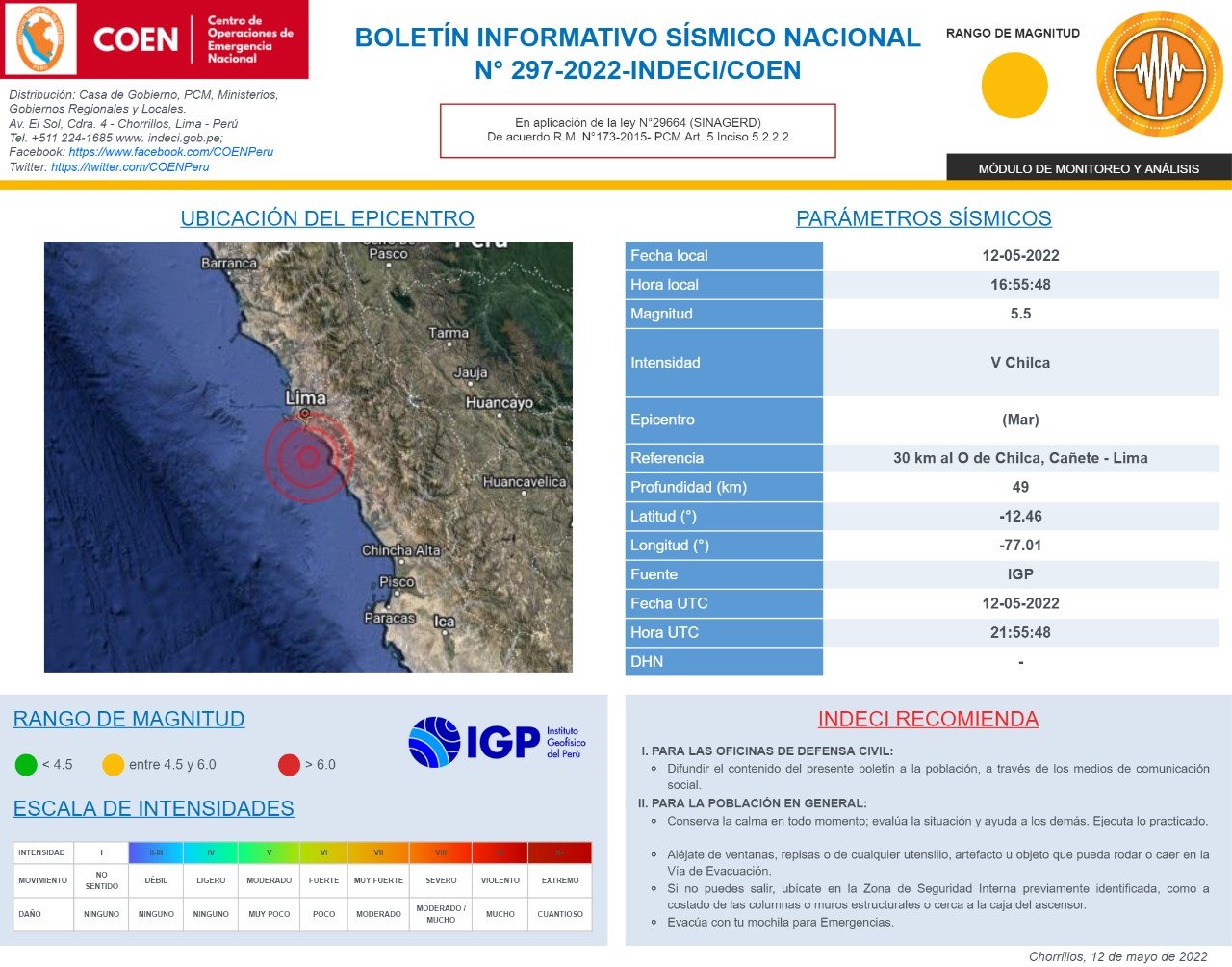 Videos y fotos del fuerte sismo de 5.5 grados que se registró en Lima