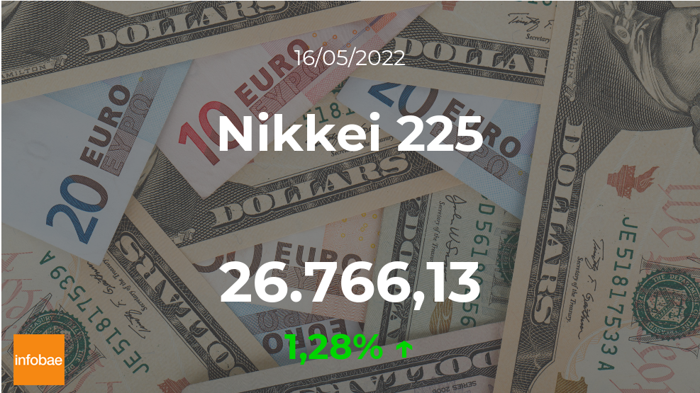 Nikkei 225 abre al alza este 16 de mayo