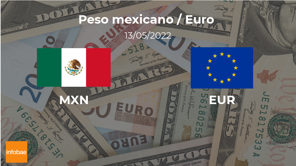 Valor de cierre del euro en México este 13 de mayo de EUR a MXN