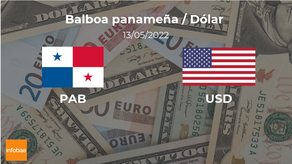 Panamá: cotización de apertura del dólar hoy 13 de mayo de USD a PAB