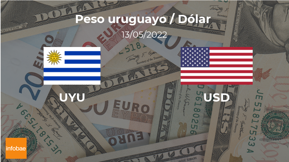 Uruguay: cotización de cierre del dólar hoy 13 de mayo de USD a UYU