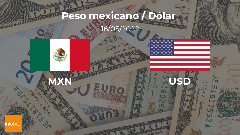 Dólar: cotización de apertura hoy 16 de mayo en México