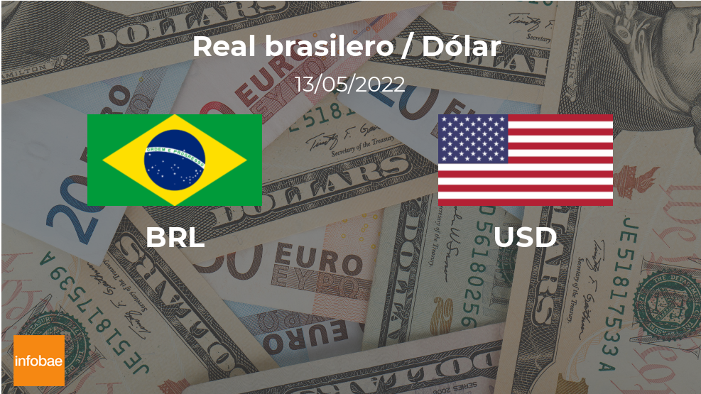 Brasil: cotización de apertura del dólar hoy 13 de mayo de USD a BRL