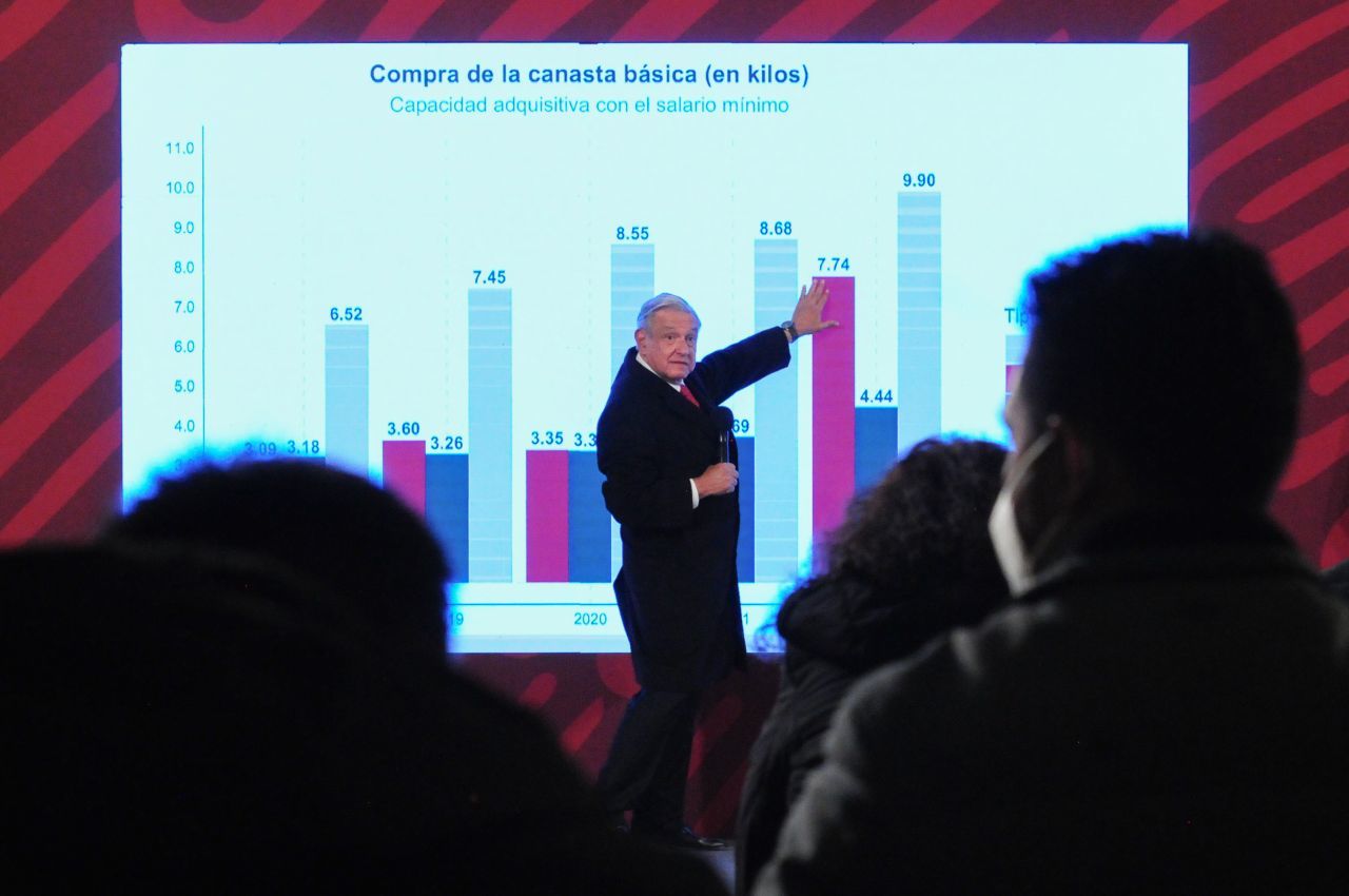 Andrés Manuel López Obrador, presidente de México, trató los temas de economía por los que atraviesa el país, tal como la inflación. (FOTO: FOTO: DANIEL AUGUSTO /CUARTOSCURO.COM)