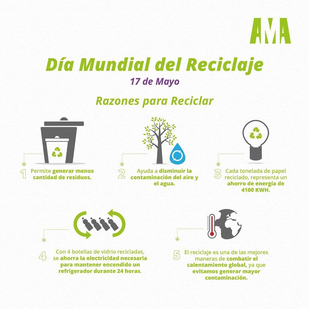 Día Mundial del Reciclaje. (Foto: Captura AMA)