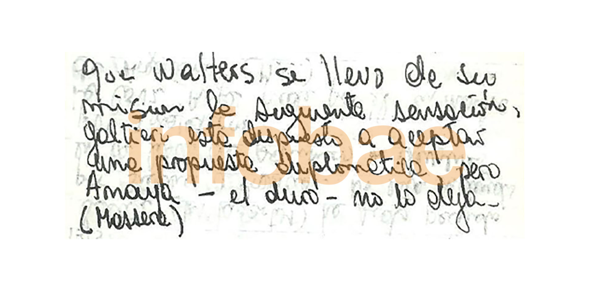 Los apuntes del autor el 13 de mayo de 1982