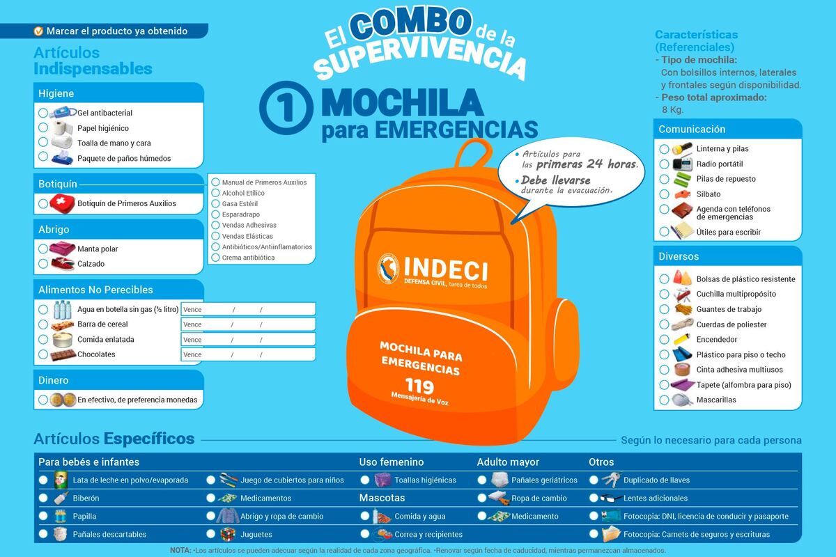 Mochila de emergencia según Indeci. (Foto:Andina)