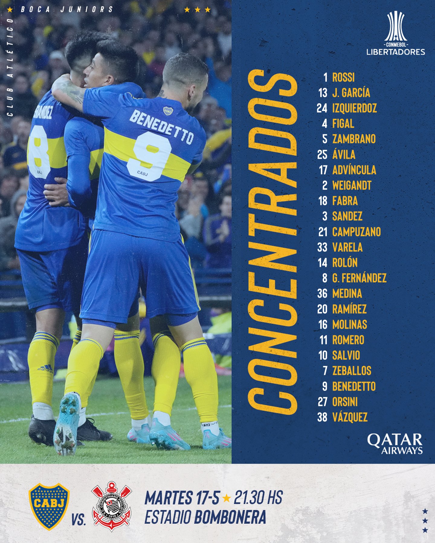 Convocados de Boca Juniors para el duelo con Corinthians por Copa Libertadores.