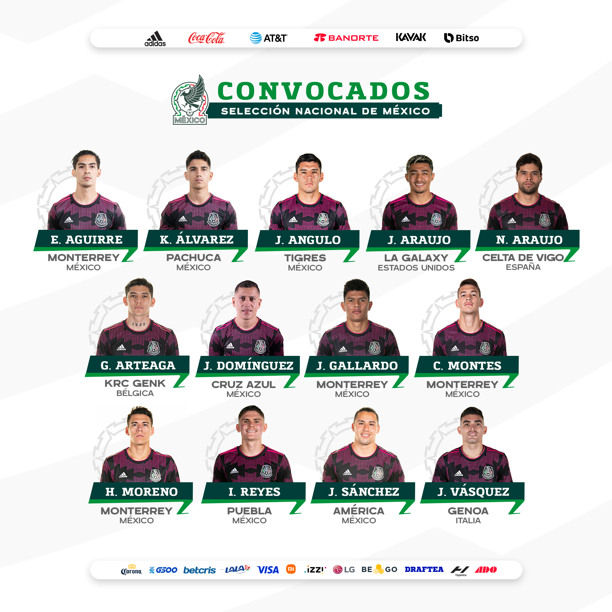 (Foto: Twitter/@miseleccionmx)