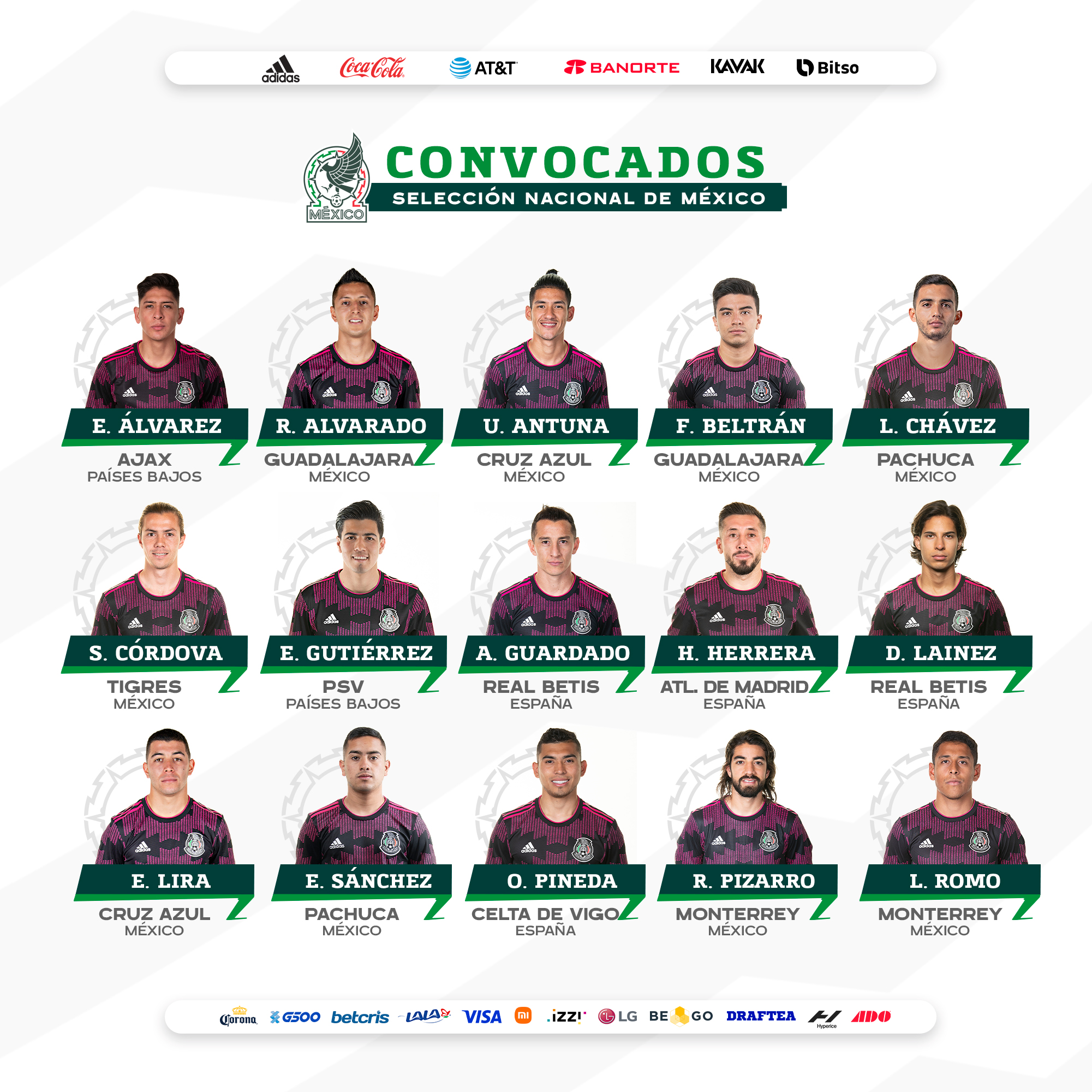 (Foto: Twitter/@miseleccionmx)