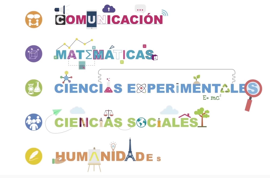 En los módulos de Prepa en línea se abarcan las diferentes áreas del conocimiento (Foto: SEP)