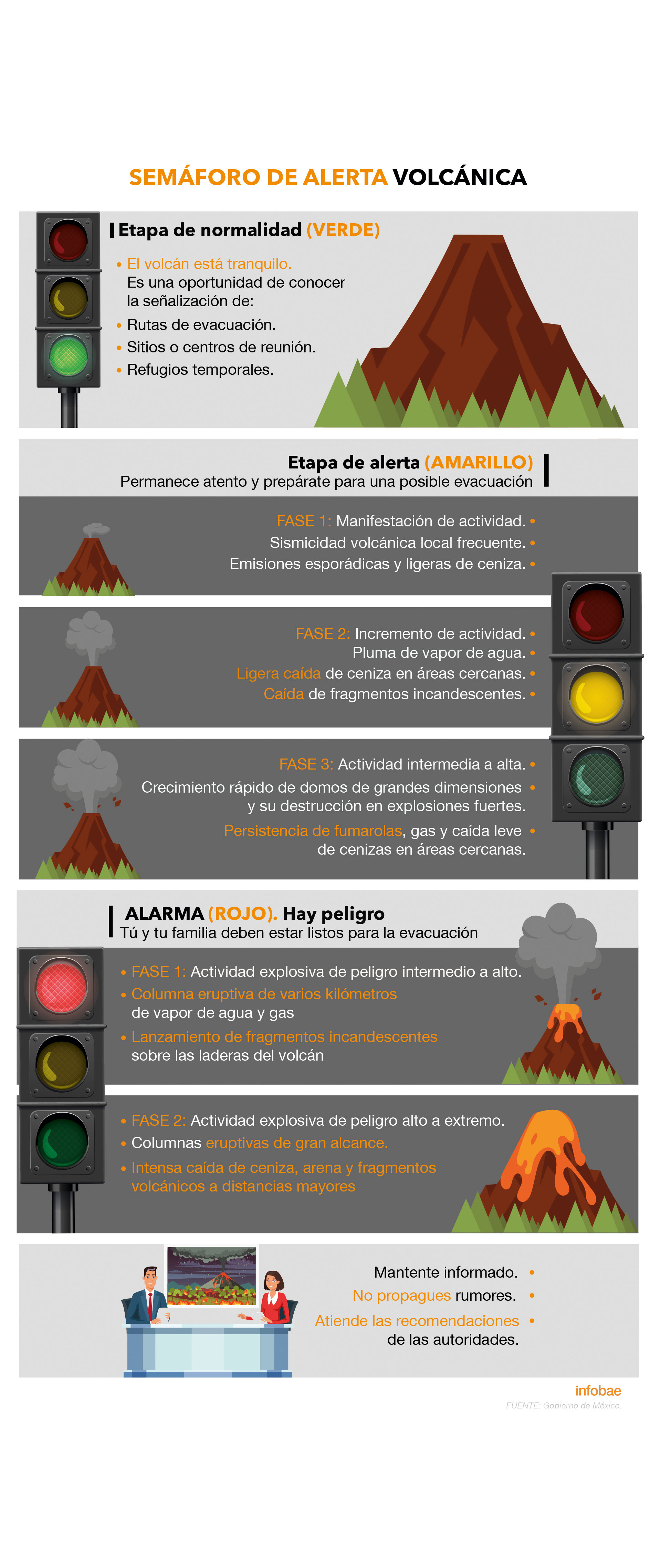 Ilustración: Jovani Pérez/Infobae