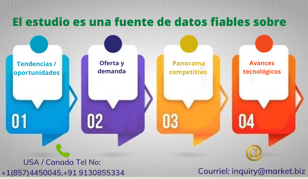 Las Aleaciones de aluminio en la Fabricación de Aditivos