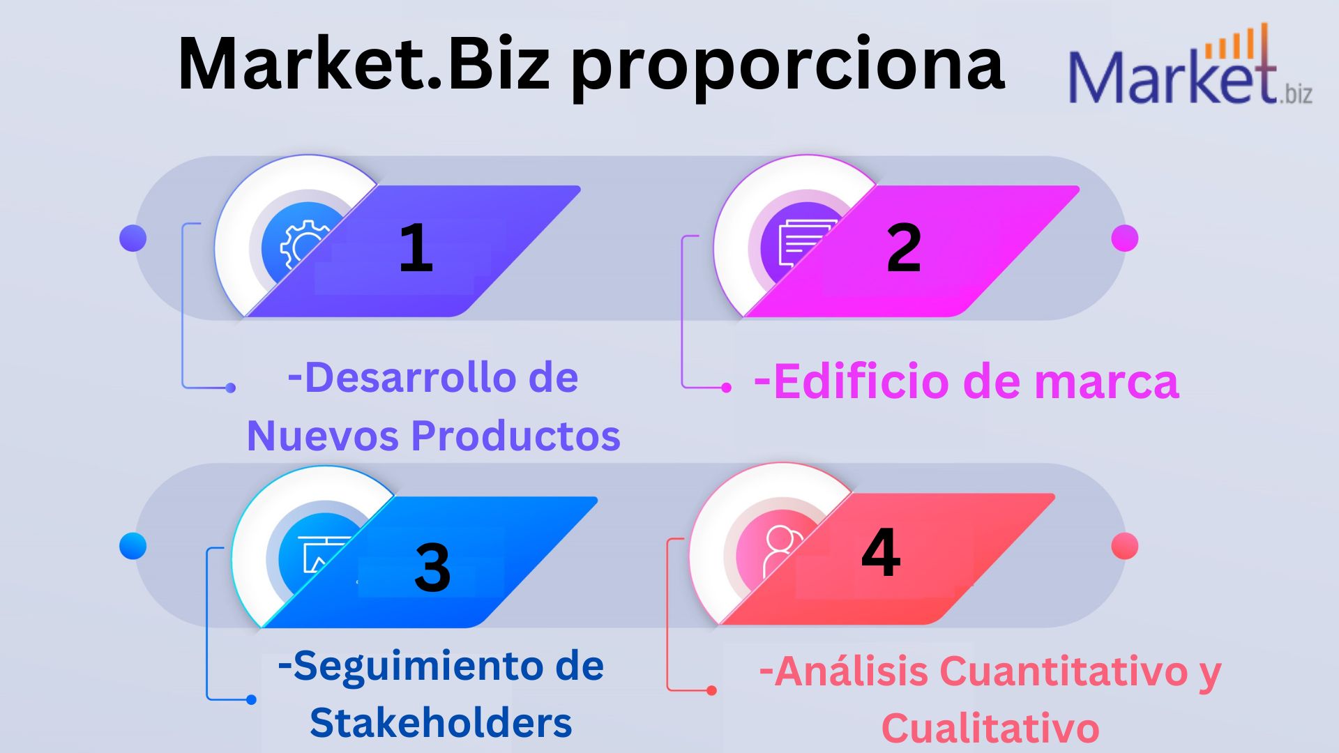 La Logística De La Subcontratación